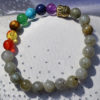 Bracelet Labradorite et 7 chakras 8mm Bouddha doré – Image 2
